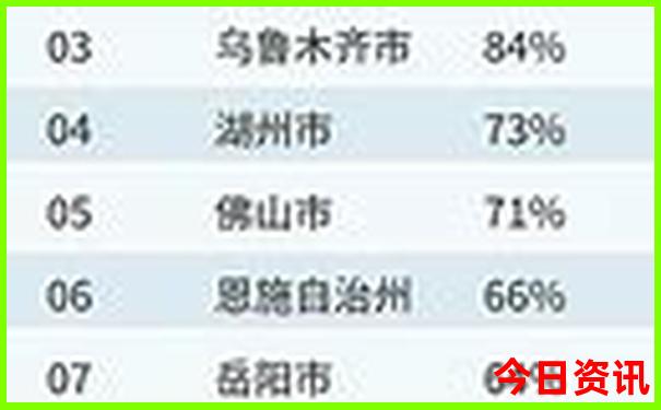 湖南少数民族旅游景点